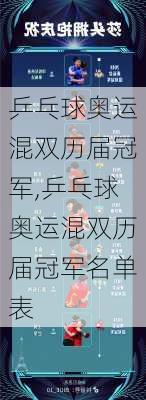 乒乓球奥运混双历届冠军,乒乓球奥运混双历届冠军名单表