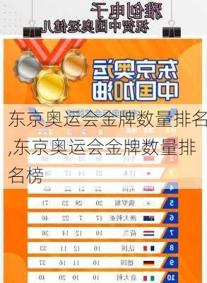 东京奥运会金牌数量排名,东京奥运会金牌数量排名榜
