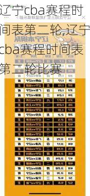 辽宁cba赛程时间表第二轮,辽宁cba赛程时间表第二轮比赛