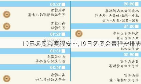 19日冬奥会赛程安排,19日冬奥会赛程安排表
