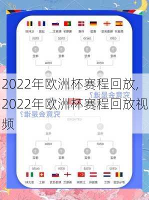 2022年欧洲杯赛程回放,2022年欧洲杯赛程回放视频