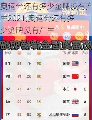 奥运会还有多少金牌没有产生2021,奥运会还有多少金牌没有产生