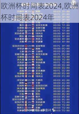 欧洲杯时间表2024,欧洲杯时间表2024年