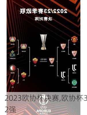2023欧协杯决赛,欧协杯32强