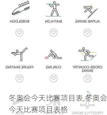 冬奥会今天比赛项目表,冬奥会今天比赛项目表格