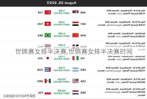 世锦赛女排半决赛,世锦赛女排半决赛时间