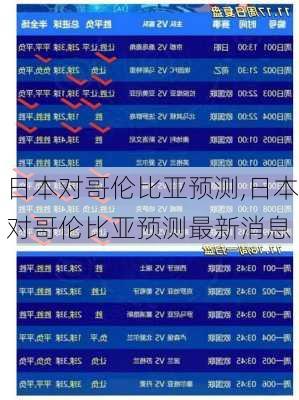 日本对哥伦比亚预测,日本对哥伦比亚预测最新消息