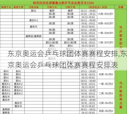东京奥运会乒乓球团体赛赛程安排,东京奥运会乒乓球团体赛赛程安排表