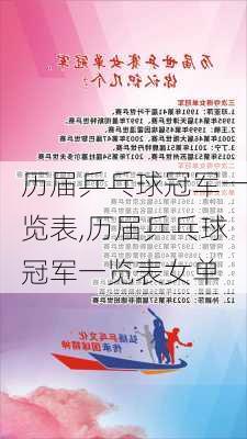 历届乒乓球冠军一览表,历届乒乓球冠军一览表女单