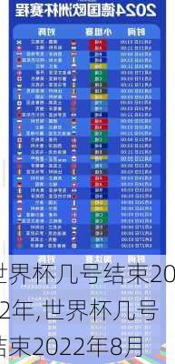 世界杯几号结束2022年,世界杯几号结束2022年8月