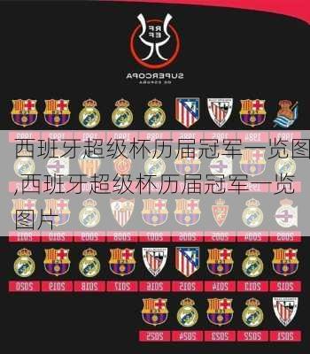西班牙超级杯历届冠军一览图,西班牙超级杯历届冠军一览图片