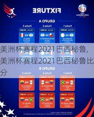 美洲杯赛程2021巴西秘鲁,美洲杯赛程2021巴西秘鲁比分