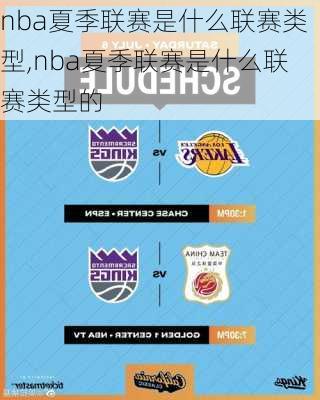 nba夏季联赛是什么联赛类型,nba夏季联赛是什么联赛类型的