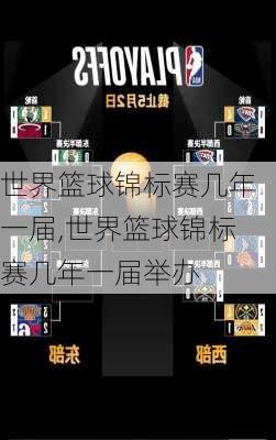 世界篮球锦标赛几年一届,世界篮球锦标赛几年一届举办
