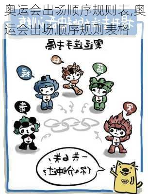奥运会出场顺序规则表,奥运会出场顺序规则表格
