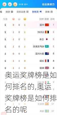 奥运奖牌榜是如何排名的,奥运奖牌榜是如何排名的呢