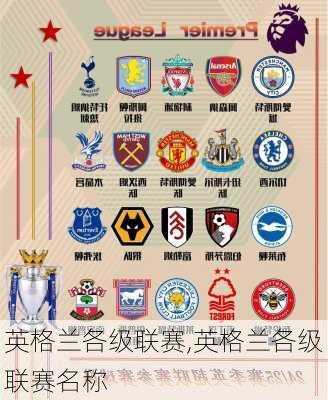 英格兰各级联赛,英格兰各级联赛名称