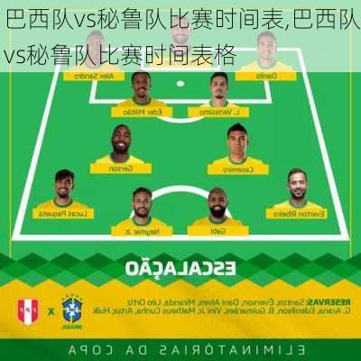 巴西队vs秘鲁队比赛时间表,巴西队vs秘鲁队比赛时间表格