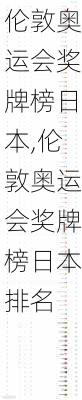 伦敦奥运会奖牌榜日本,伦敦奥运会奖牌榜日本排名