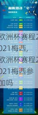欧洲杯赛程2021梅西,欧洲杯赛程2021梅西参加吗