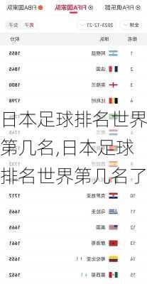日本足球排名世界第几名,日本足球排名世界第几名了