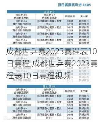 成都世乒赛2023赛程表10日赛程,成都世乒赛2023赛程表10日赛程视频