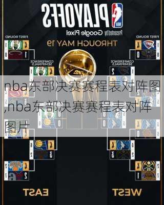nba东部决赛赛程表对阵图,nba东部决赛赛程表对阵图片