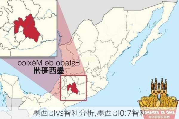 墨西哥vs智利分析,墨西哥0:7智利