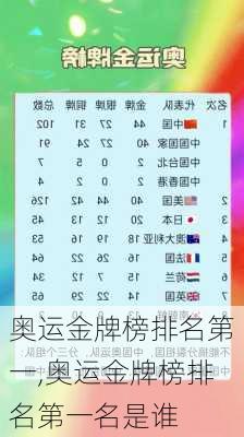 奥运金牌榜排名第一,奥运金牌榜排名第一名是谁