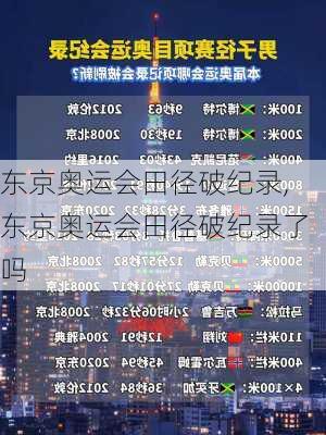 东京奥运会田径破纪录,东京奥运会田径破纪录了吗