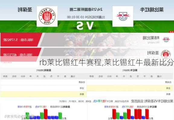 rb莱比锡红牛赛程,莱比锡红牛最新比分