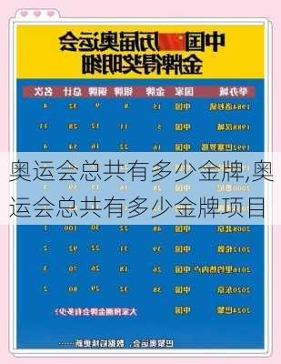 奥运会总共有多少金牌,奥运会总共有多少金牌项目