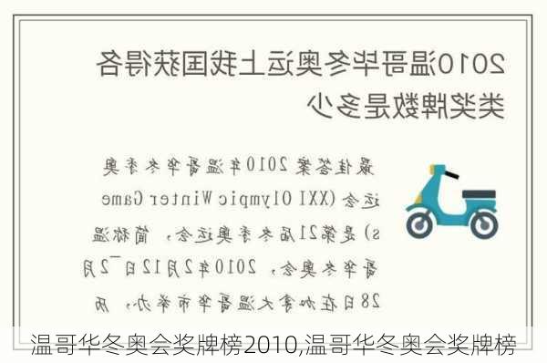 温哥华冬奥会奖牌榜2010,温哥华冬奥会奖牌榜