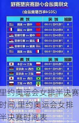 里约奥运会女排半决赛时间,里约奥运会女排半决赛时间表