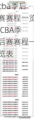 cba季后赛赛程一览,CBA季后赛赛程一览表