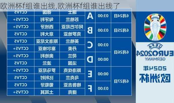 欧洲杯f组谁出线,欧洲杯f组谁出线了