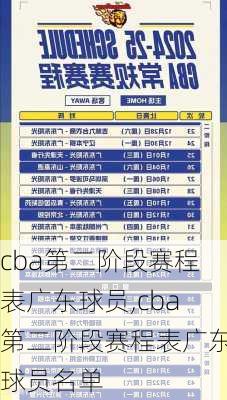 cba第二阶段赛程表广东球员,cba第二阶段赛程表广东球员名单