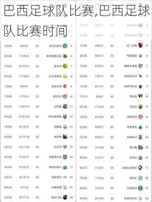 巴西足球队比赛,巴西足球队比赛时间