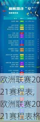欧洲联赛2021赛程表,欧洲联赛2021赛程表格