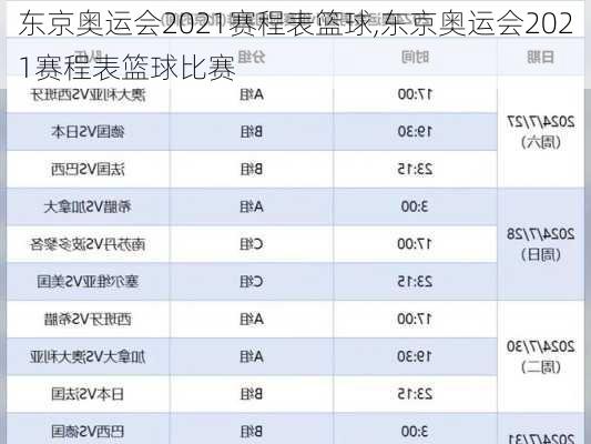 东京奥运会2021赛程表篮球,东京奥运会2021赛程表篮球比赛