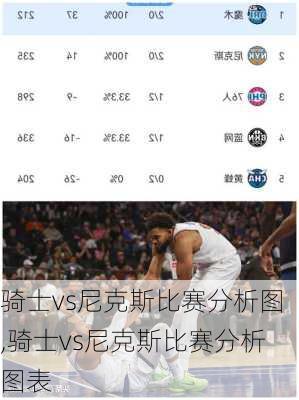 骑士vs尼克斯比赛分析图,骑士vs尼克斯比赛分析图表
