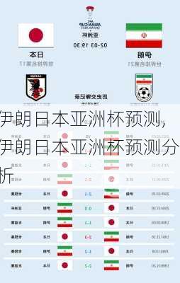 伊朗日本亚洲杯预测,伊朗日本亚洲杯预测分析