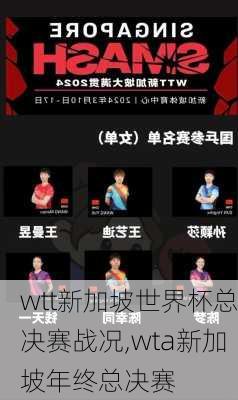 wtt新加坡世界杯总决赛战况,wta新加坡年终总决赛