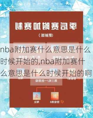 nba附加赛什么意思是什么时候开始的,nba附加赛什么意思是什么时候开始的啊