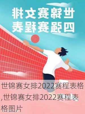 世锦赛女排2022赛程表格,世锦赛女排2022赛程表格图片