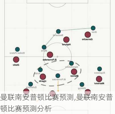 曼联南安普顿比赛预测,曼联南安普顿比赛预测分析