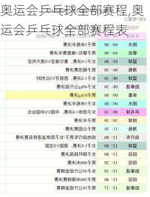 奥运会乒乓球全部赛程,奥运会乒乓球全部赛程表