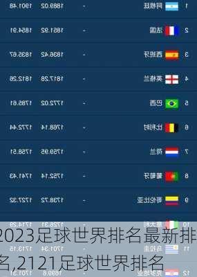 2023足球世界排名最新排名,2121足球世界排名