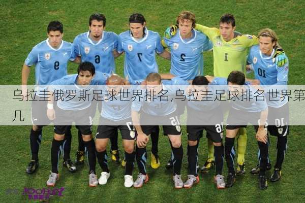 乌拉圭俄罗斯足球世界排名,乌拉圭足球排名世界第几