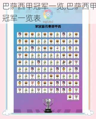 巴萨西甲冠军一览,巴萨西甲冠军一览表